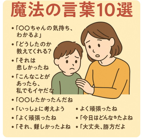 子ども　共感