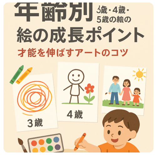 子どもの絵の発達段階