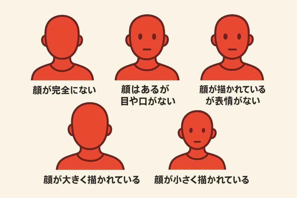 顔の描き方