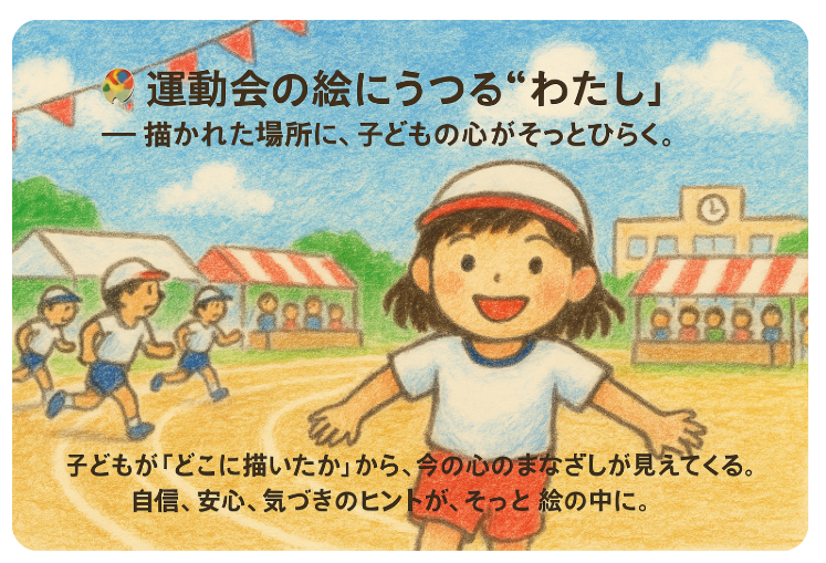 運動会の絵 自分の位置 子どもの自信