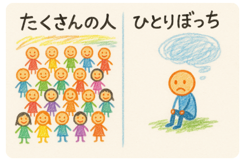 たくさんの人を描く子