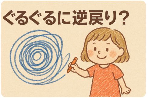 ぐるぐるに逆戻り
