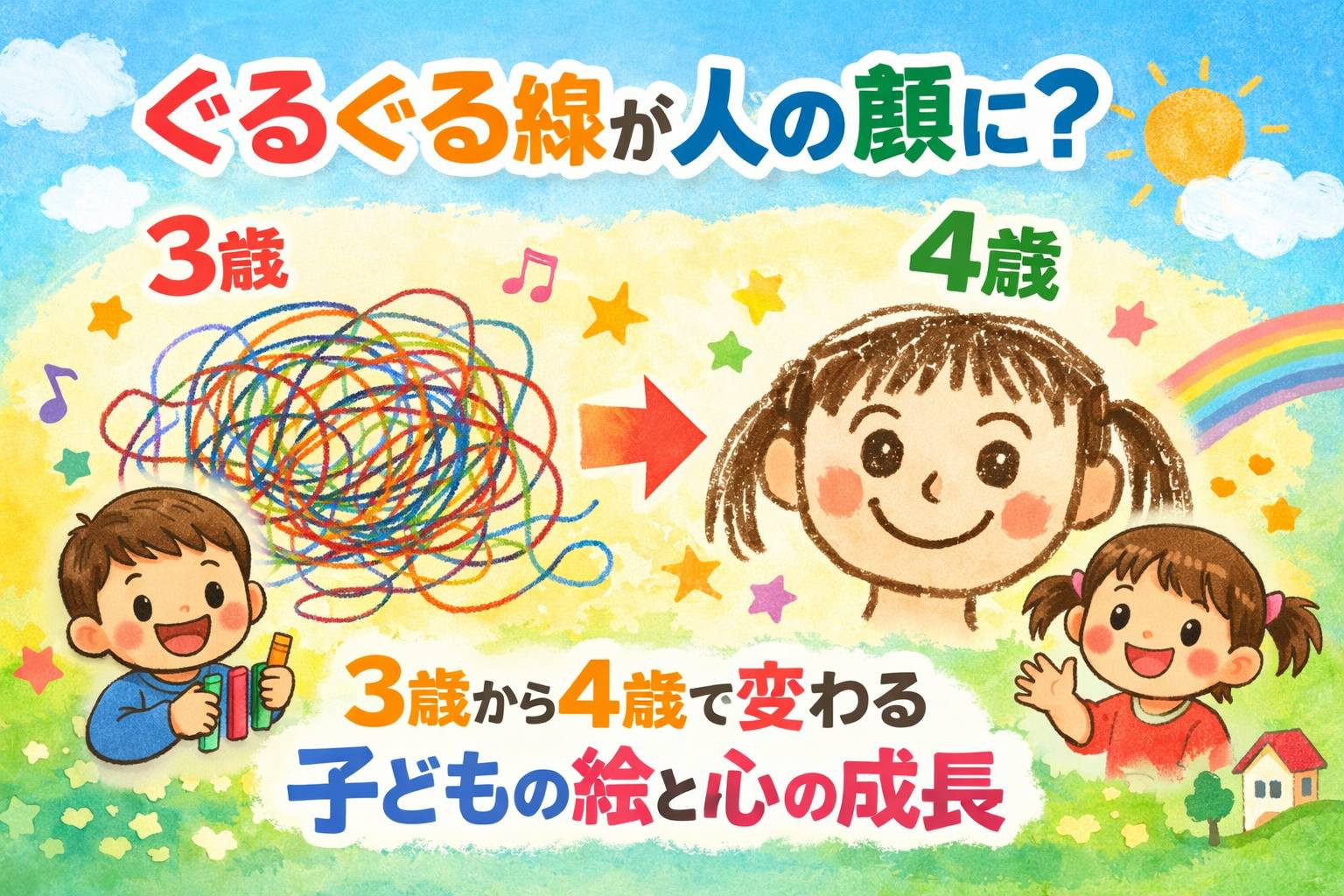 ぐるぐる線が人の顔に？3歳から4歳で変わる子どもの絵と心の成長