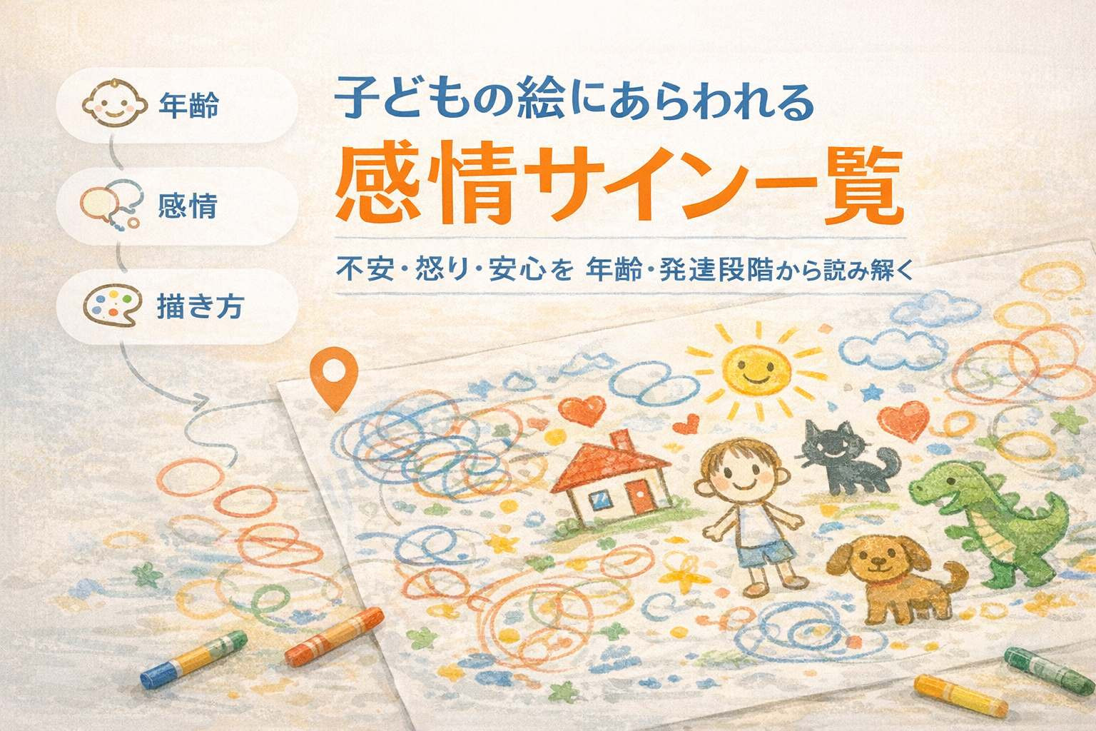 子どもの絵に表れる感情サイン一覧